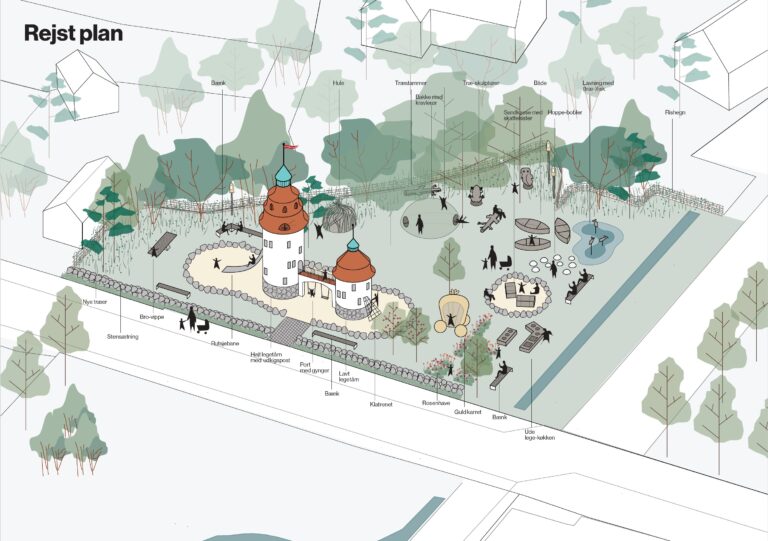 Ny legeplads på Storegade i Nordborg