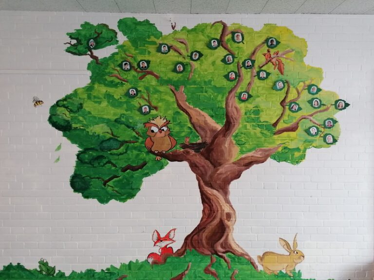 Den tyske børnehave og skole i Lunden er lukningstruet